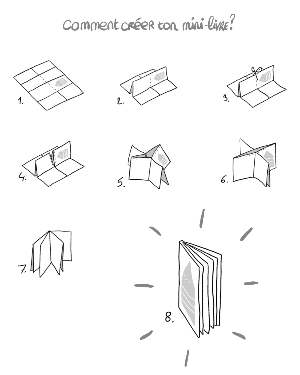 tutoriel